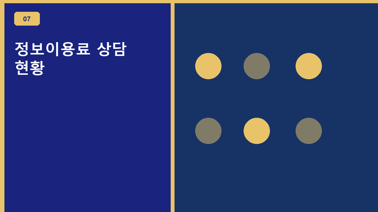지금 정보이용료 항목 | 청구서 명칭과 가입 문자